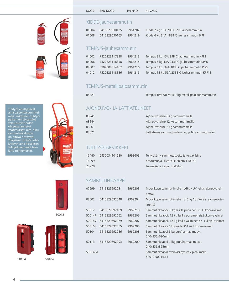 34A 183B C jauhesammutin PD6 04012 7320223118836 2964215 Tempus 12 kg 55A 233B C jauhesammutin KPF12 TEMPUS-metallipalosammutin 04321 Tempus TPM 90 MED 9 kg metallipalojauhesammutin Tulityöt