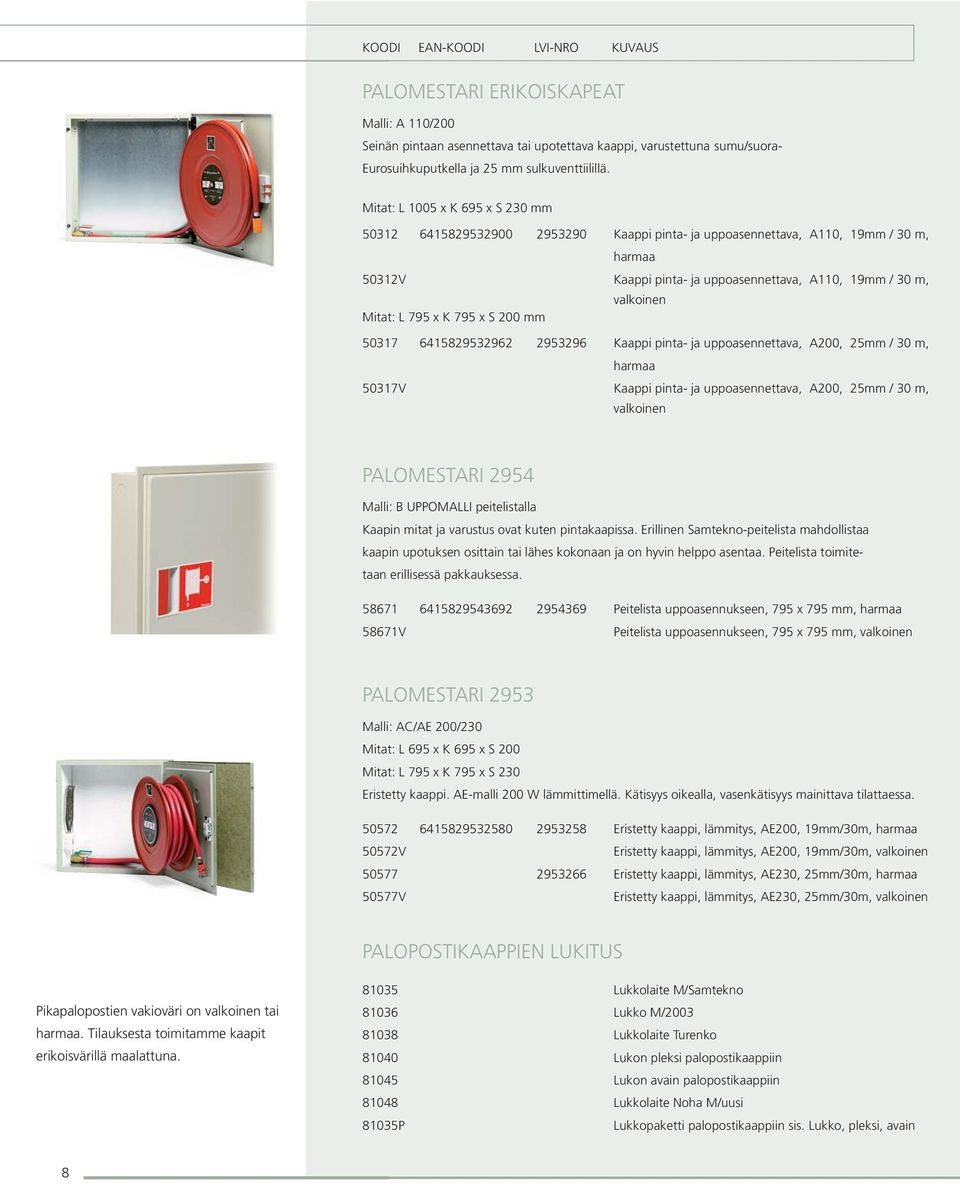 795 x K 795 x S 200 mm 50317 6415829532962 2953296 Kaappi pinta- ja uppoasennettava, A200, 25mm / 30 m, harmaa 50317V Kaappi pinta- ja uppoasennettava, A200, 25mm / 30 m, valkoinen PALOMESTARI 2954