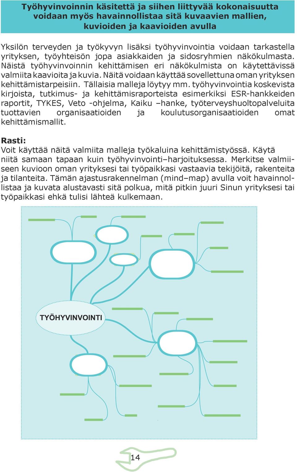 Näitä voidaan käyttää sovellettuna oman yrityksen kehittämistarpeisiin. Tällaisia malleja löytyy mm.