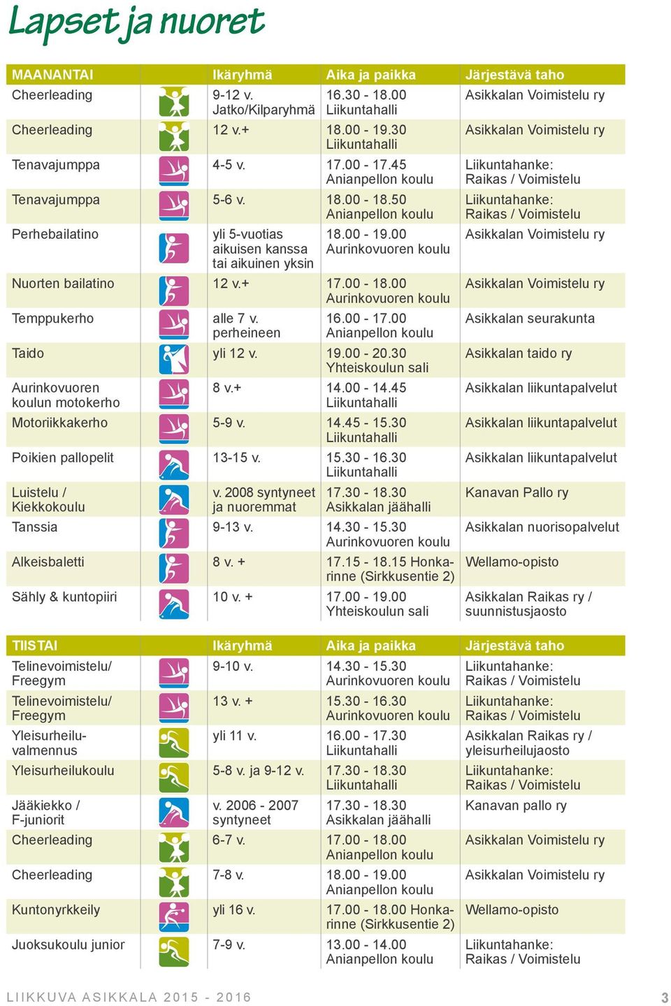 30 Aurinkovuoren koulun motokerho 8 v.+ 14.00-14.45 Motoriikkakerho 5-9 v. 14.45-15.30 Poikien pallopelit 13-15 v. 15.30-16.30 Luistelu / Kiekkokoulu v. 2008 syntyneet ja nuoremmat 17.30-18.