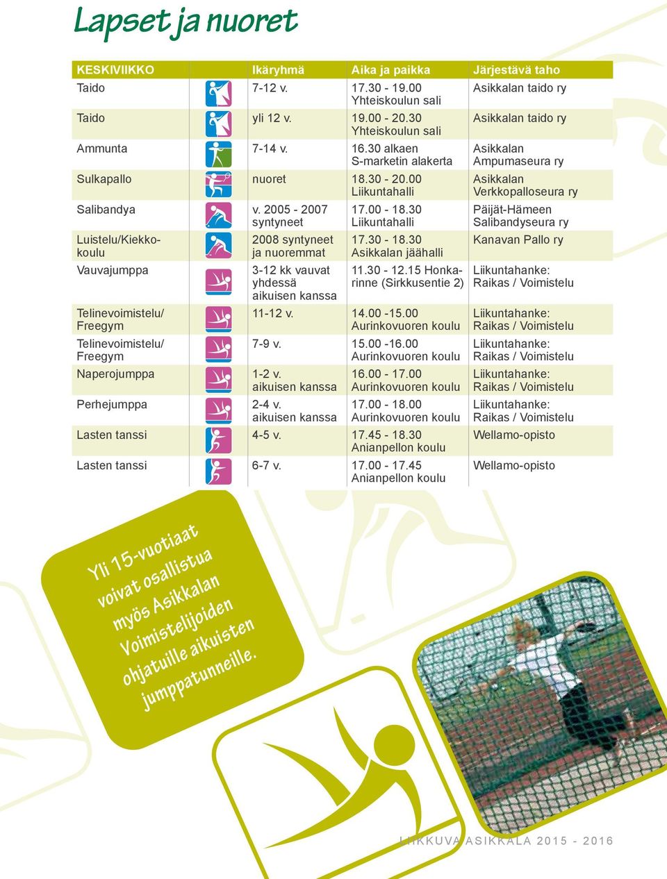 2005-2007 syntyneet Luistelu/Kiekkokoulu Vauvajumppa Telinevoimistelu/ Freegym Telinevoimistelu/ Freegym 2008 syntyneet ja nuoremmat 3-12 kk vauvat yhdessä aikuisen kanssa Naperojumppa 1-2 v.