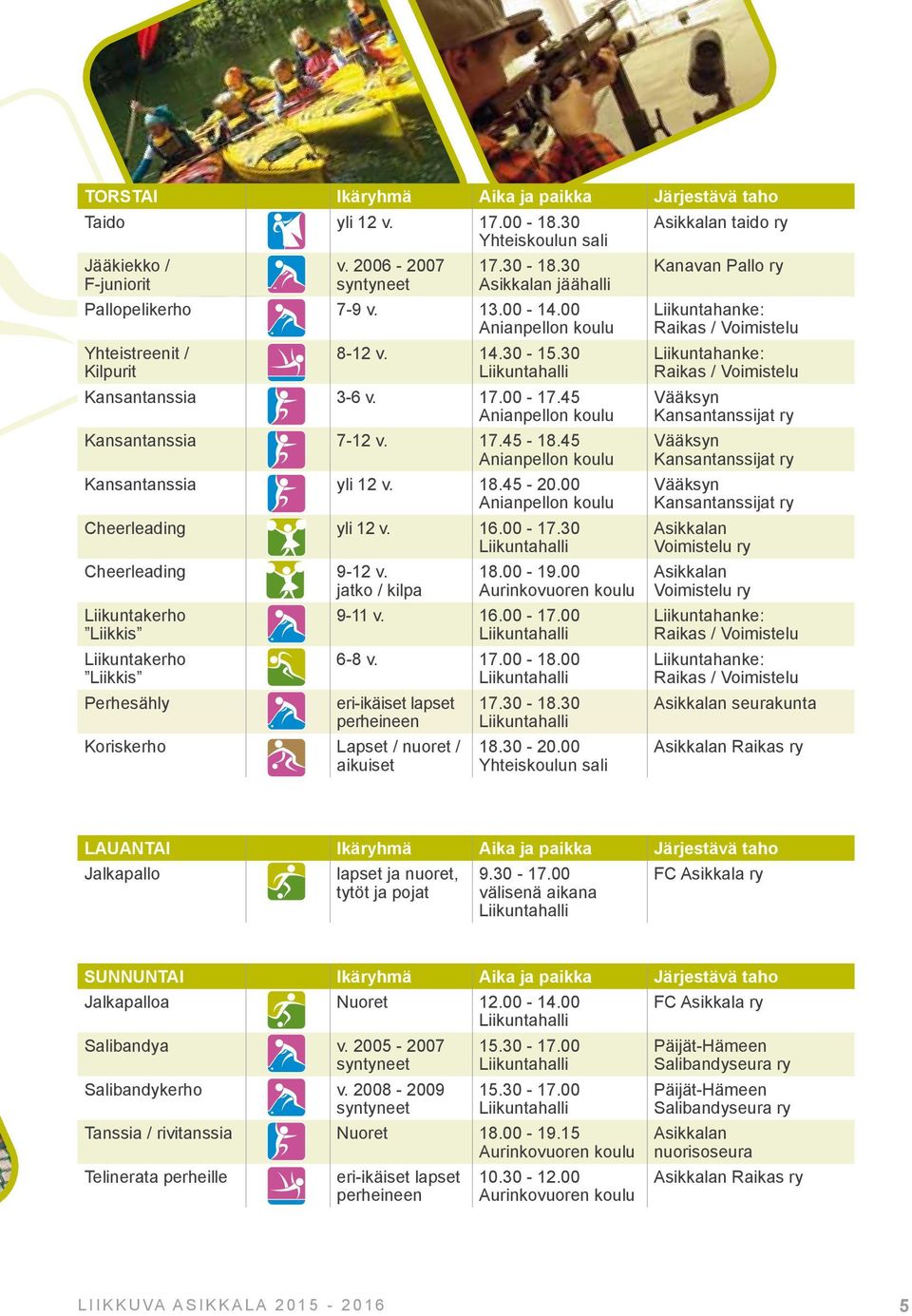 45 Kansantanssia yli 12 v. 18.45-20.00 Cheerleading yli 12 v. 16.00-17.30 Cheerleading 9-12 v. jatko / kilpa Liikuntakerho Liikkis Liikuntakerho Liikkis Perhesähly 18.00-19.00 9-11 v. 16.00-17.00 6-8 v.