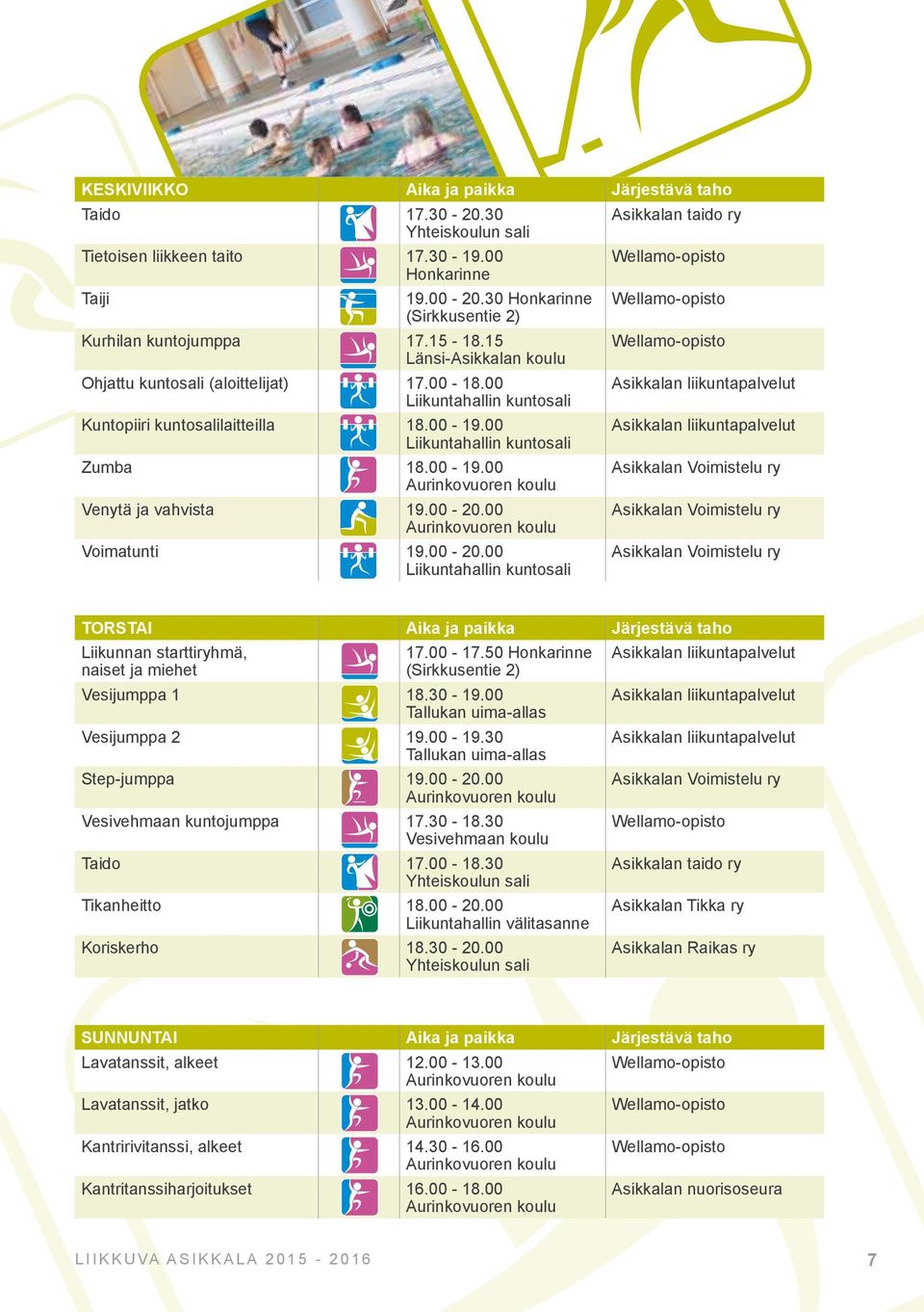 00-20.00 n kuntosali TORSTAI Aika ja paikka Järjestävä taho Liikunnan starttiryhmä, 17.00-17.50 Honkarinne naiset ja miehet Vesijumppa 1 18.30-19.00 Tallukan uima-allas Vesijumppa 2 19.00-19.