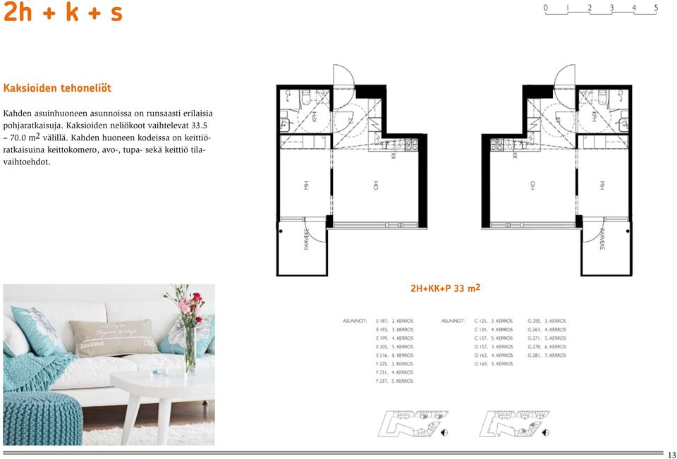 Kaksioiden neliökoot vaihtelevat 33.5 70.0 m2 välillä.