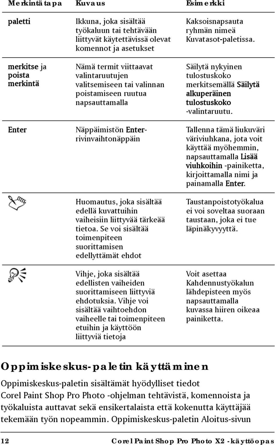 Se voi sisältää toimenpiteen suorittamisen edellyttämät ehdot Vihje, joka sisältää edellisten vaiheiden suorittamiseen liittyviä ehdotuksia.