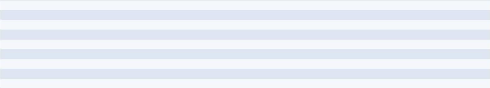 Konsernin tase Oma pääoma ja velat, IFRS tuhatta euroa 30.9.