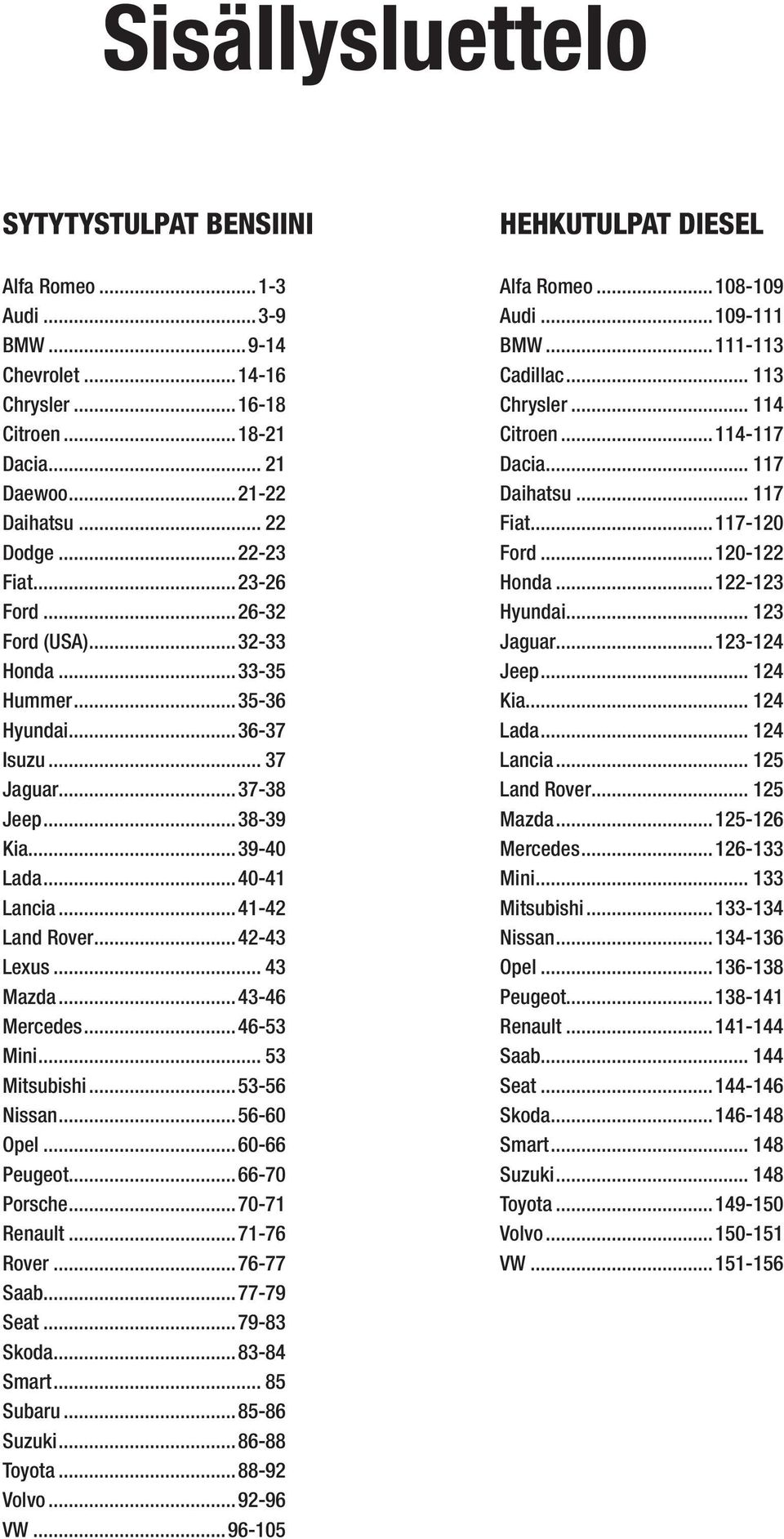 ..43-46 Mercedes...46-53 Mini... 53 Mitsubishi...53-56 Nissan...56-60 Opel...60-66 Peugeot...66-70 Porsche...70-71 Renault...71-76 Rover...76-77 Saab...77-79 Seat...79-83 Skoda...83-84 Smart.