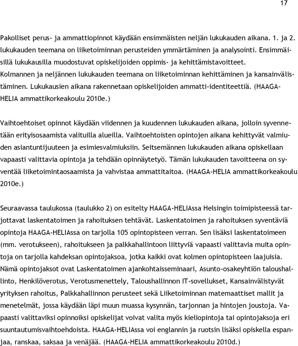 Lukukausien aikana rakennetaan opiskelijoiden ammatti-identiteettiä. (HAAGA- HELIA ammattikorkeakoulu 2010e.