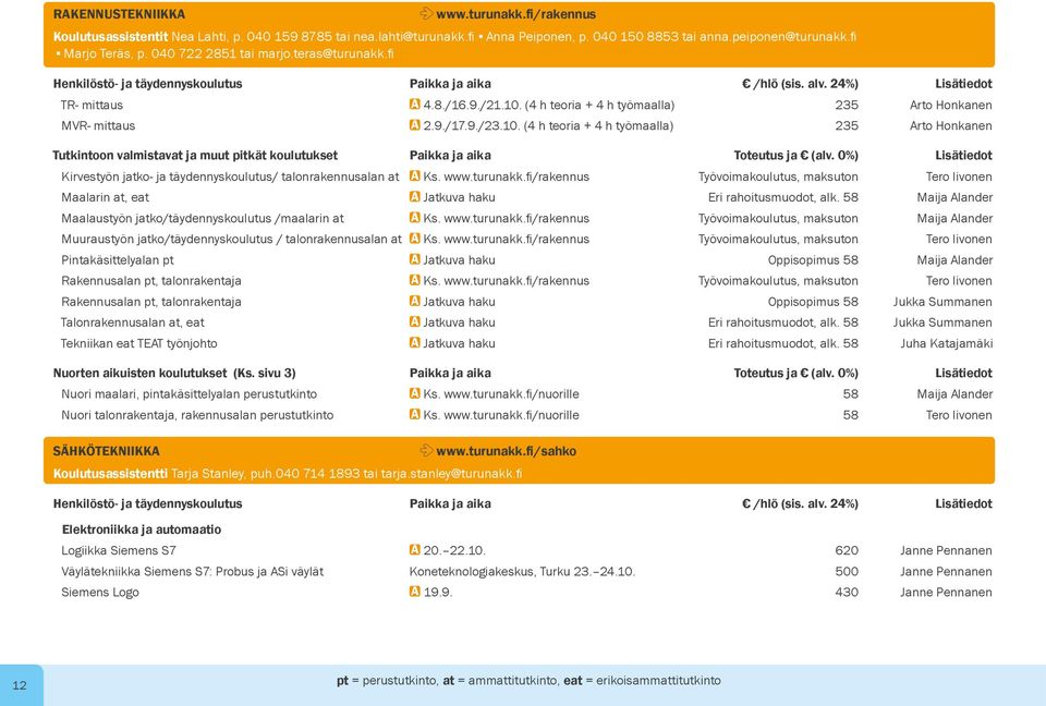 (4 h teoria + 4 h työmaalla) 235 Arto Honkanen MVR- mittaus A 2.9./17.9./23.10.