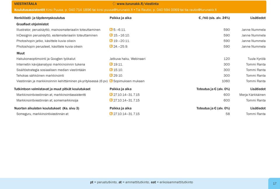 590 Janne Nummela Photoshopin jatko, käsittele kuvia oikein K 19. 20.11. 590 Janne Nummela Photoshopin perusteet, käsittele kuvia oikein K 24. 25.9. 590 Janne Nummela Muut Hakukoneoptimointi ja Googlen työkalut Jatkuva haku, Webinaari 120 Tuula Kyrölä Internetin kävijäanalyysi markkinoinnin tukena K 19.