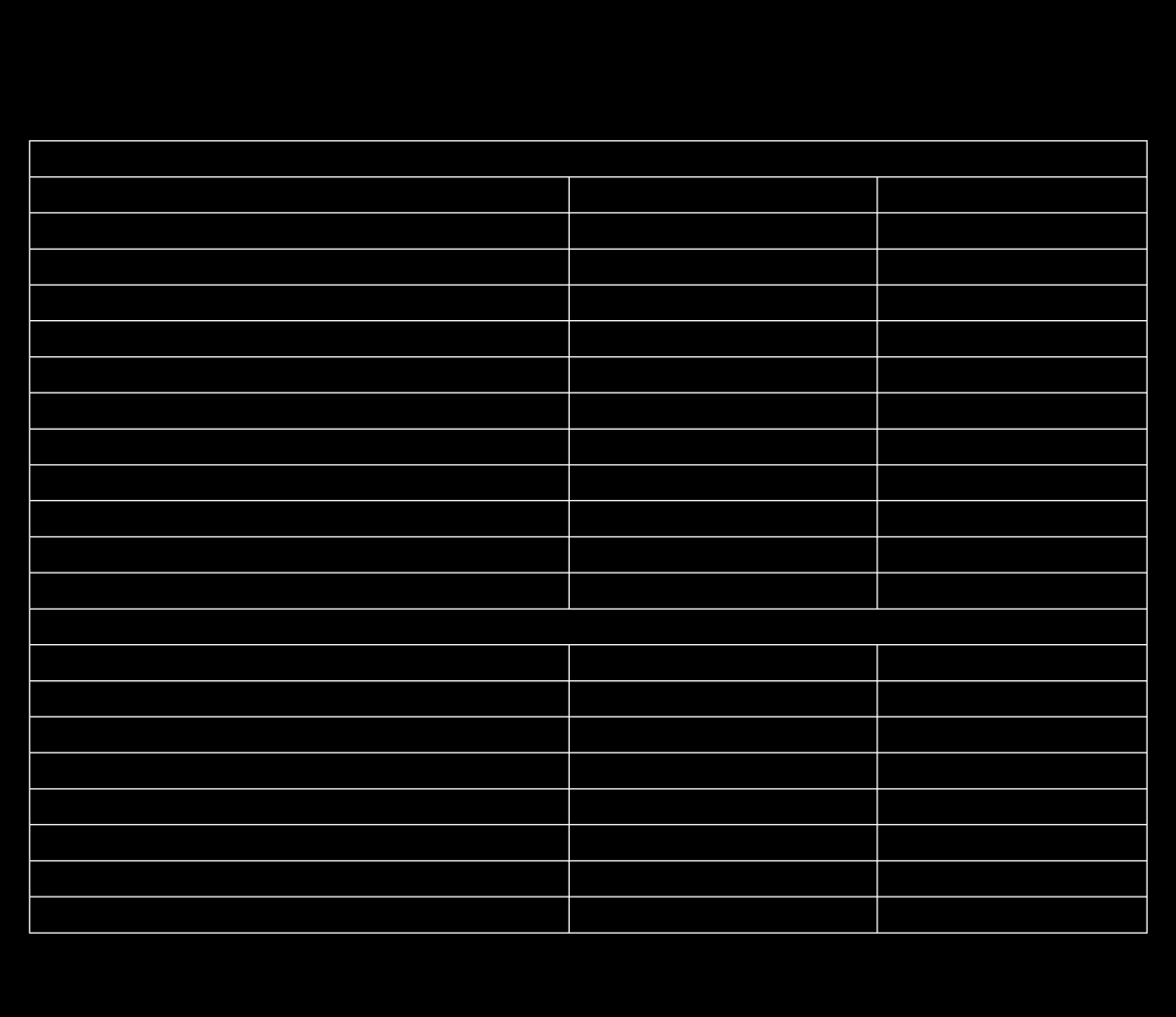 30 Taulukko 5. Yli 60 000 euron pääomatulo-osingon kokonaisverorasitus vuosina 2013 ja 2014.