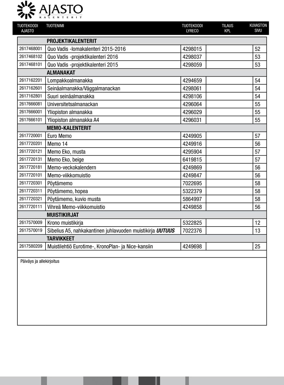 2617666001 Yliopiston almanakka 4296029 55 2617666101 Yliopiston almanakka A4 4296031 55 MEMO-KALENTERIT 2617720001 Euro Memo 4249905 57 2617720201 Memo 14 4249916 56 2617720121 Memo Eko, musta