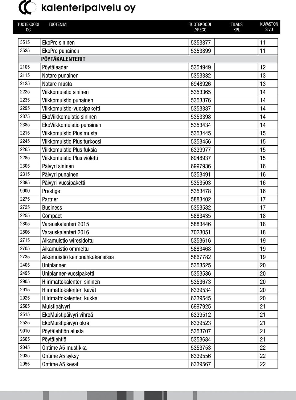 musta 5353445 15 2245 Viikkomuistio Plus turkoosi 5353456 15 2265 Viikkomuistio Plus fuksia 6339977 15 2285 Viikkomuistio Plus violetti 6948937 15 2305 Päivyri sininen 6997936 16 2315 Päivyri