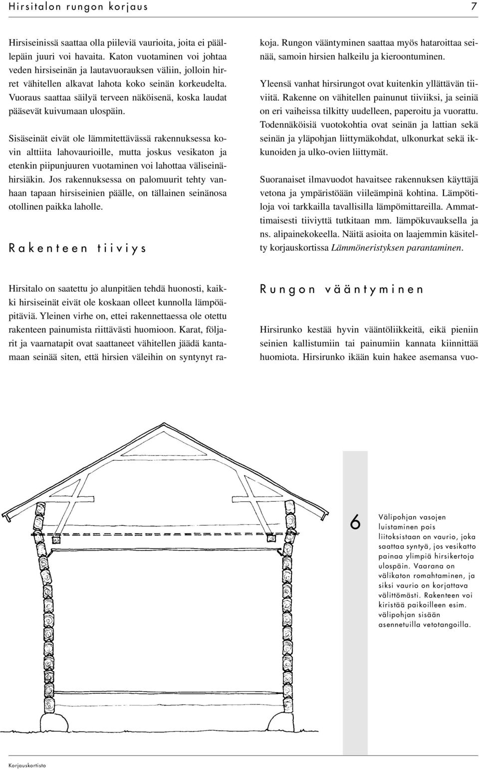 Vuoraus saattaa säilyä terveen näköisenä, koska laudat pääsevät kuivumaan ulospäin.