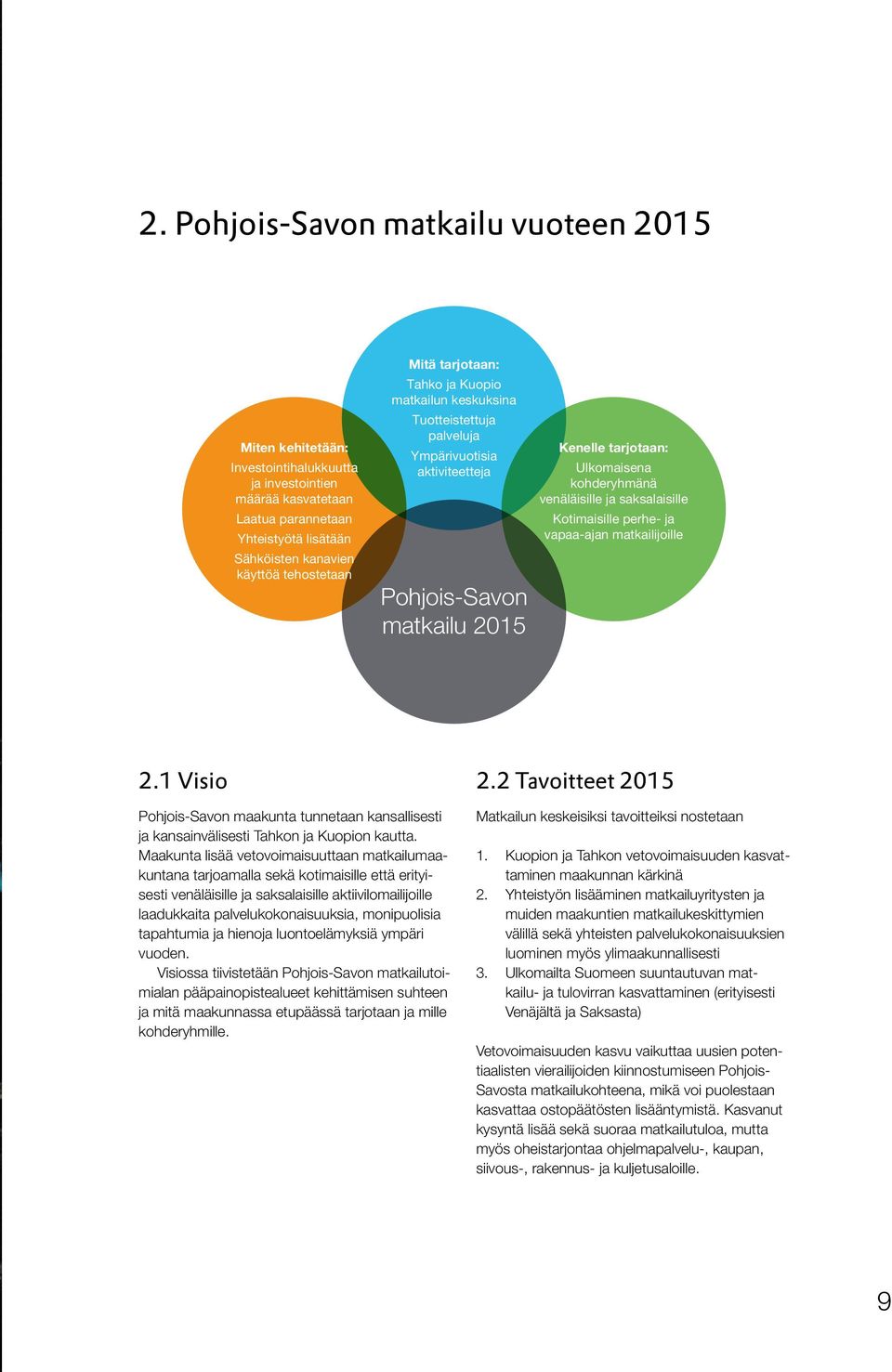 saksalaisille Kotimaisille perhe- ja vapaa-ajan matkailijoille 2.1 Visio Pohjois-Savon maakunta tunnetaan kansallisesti ja kansainvälisesti Tahkon ja Kuopion kautta.