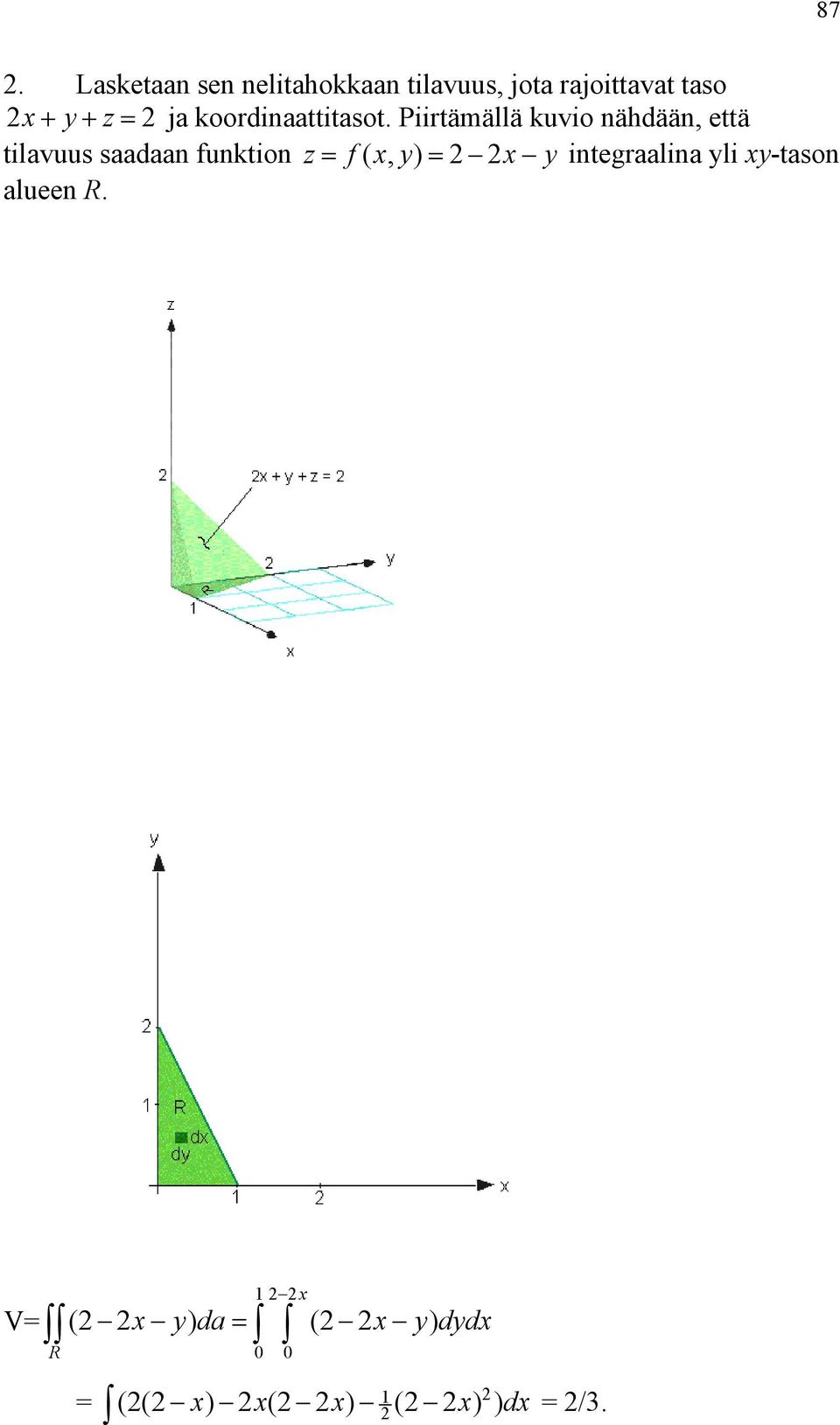 Piirtämällä kuvio nähdään, että tilavuus saadaan funktion z= f( x, y) = 2 2x