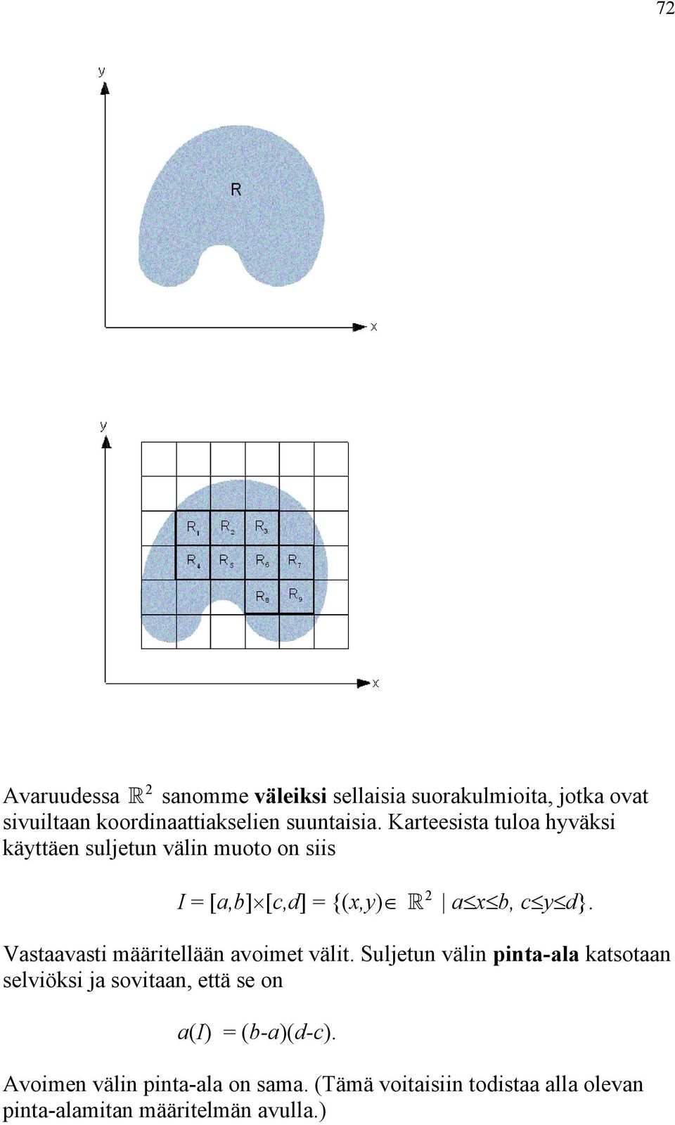 Vastaavasti määritellään avoimet välit.