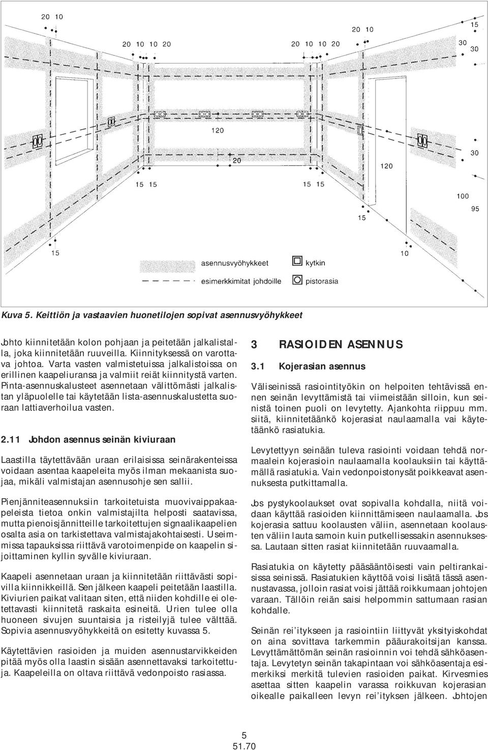 Pinta-asennuskalusteet asennetaan välittömästi jalkalistan yläpuolelle tai käytetään lista-asennuskalustetta suoraan lattiaverhoilua vasten. 2.