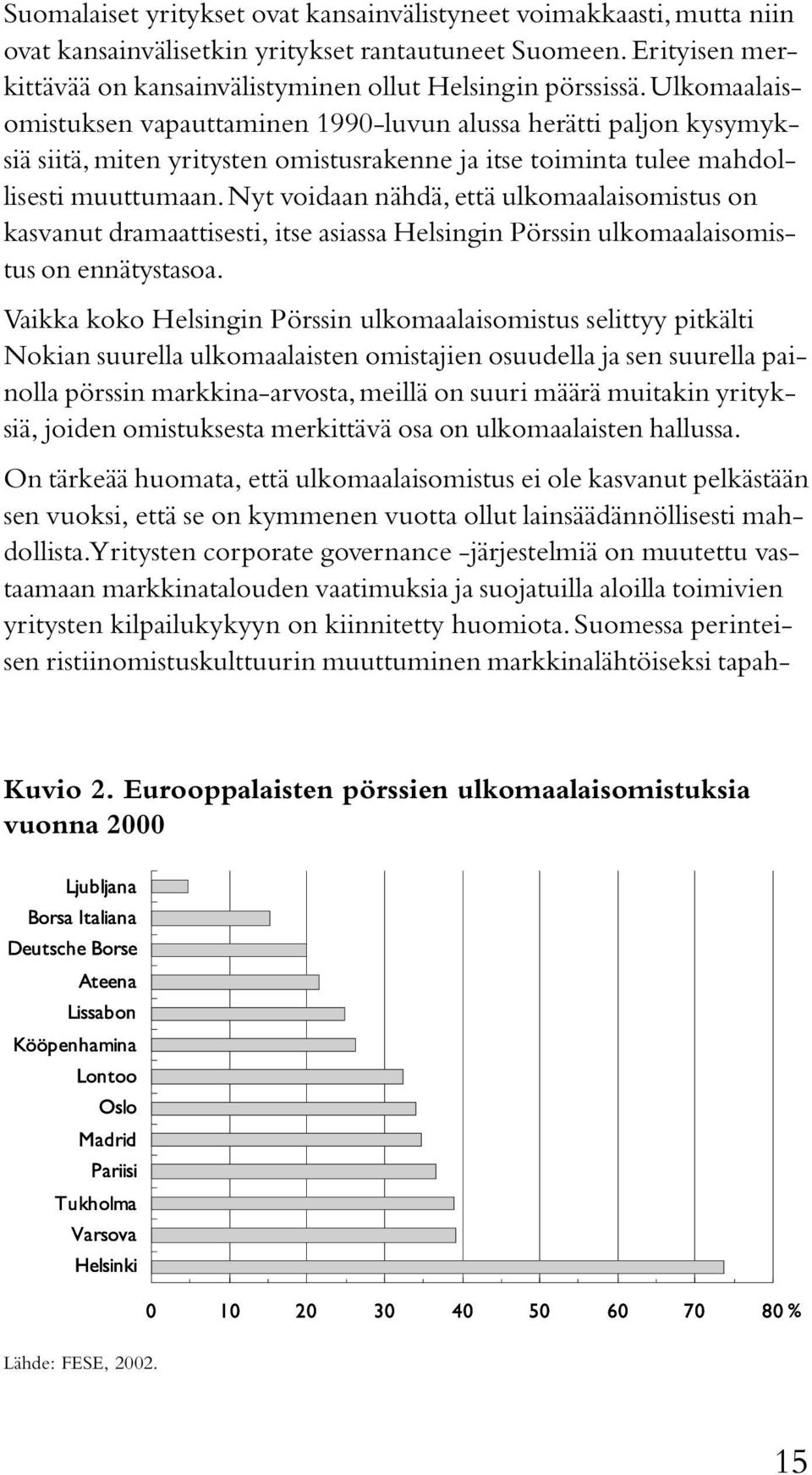 Nyt voidaan nähdä, että ulkomaalaisomistus on kasvanut dramaattisesti, itse asiassa Helsingin Pörssin ulkomaalaisomistus on ennätystasoa.