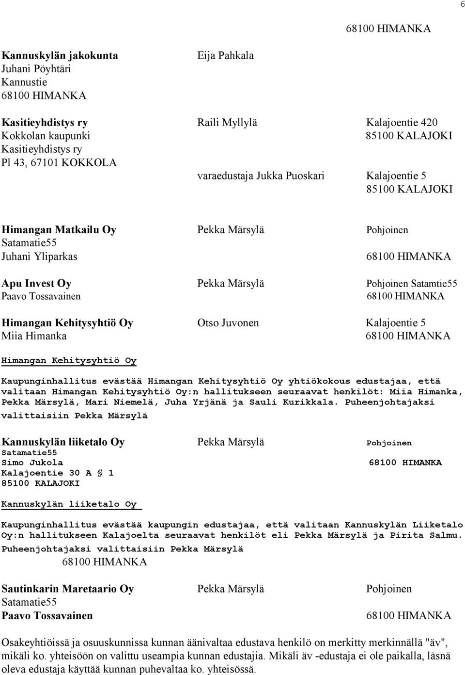 Kalajoentie 5 Miia Himanka Himangan Kehitysyhtiö Oy Kaupunginhallitus evästää Himangan Kehitysyhtiö Oy yhtiökokous edustajaa, että valitaan Himangan Kehitysyhtiö Oy:n hallitukseen seuraavat henkilöt: