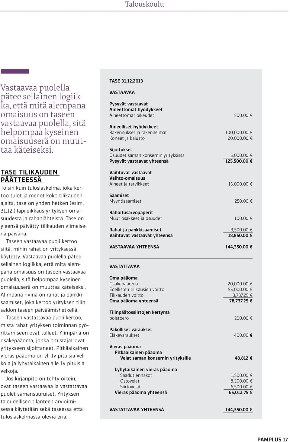 Tase on yleensä päivätty tilikauden viimeisenä päivänä. Taseen vastaavaa puoli kertoo siitä, mihin rahat on yrityksessä käytetty.