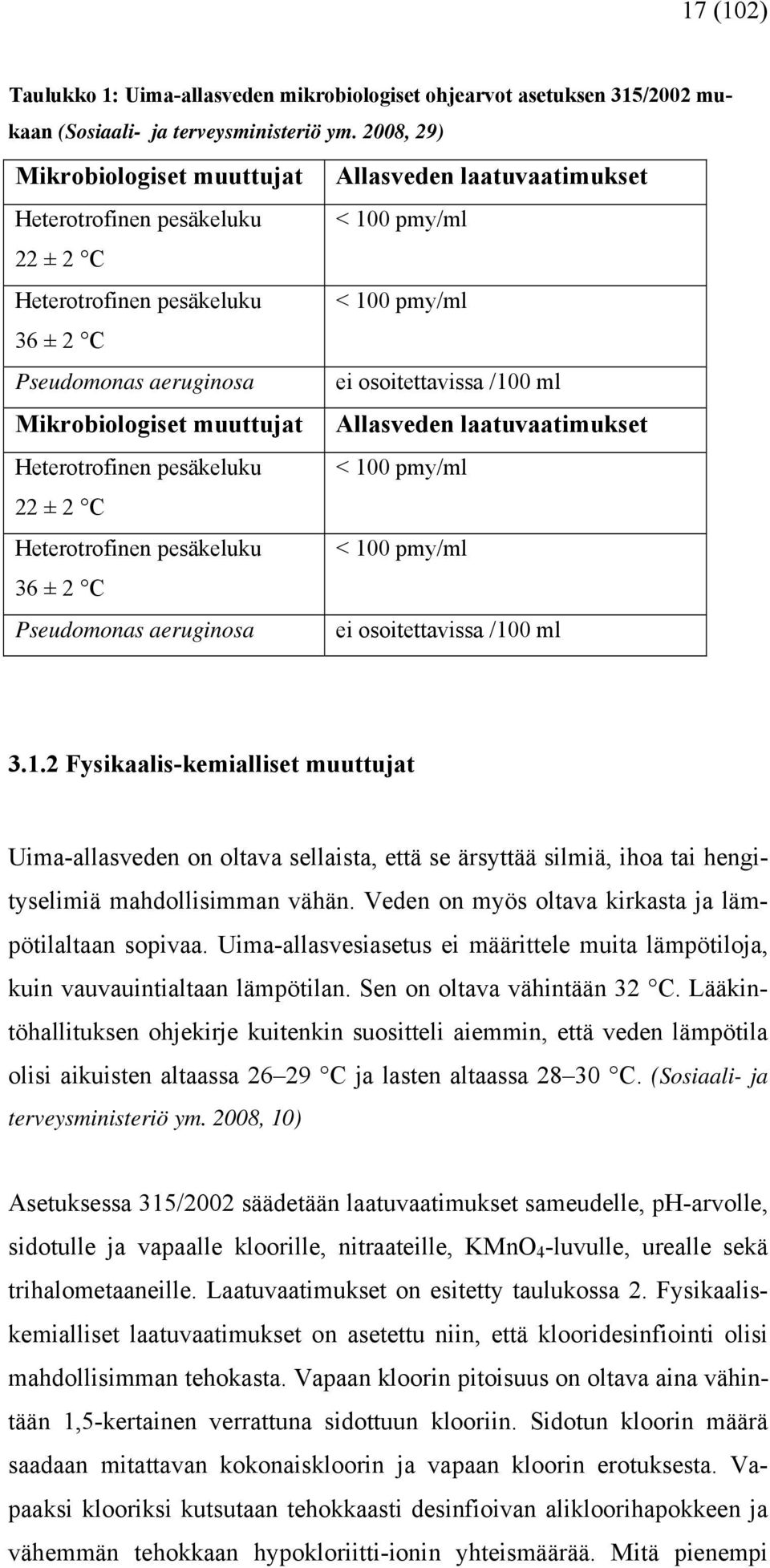 osoitettavissa /100 ml Mikrobiologiset muuttujat Allasveden laatuvaatimukset Heterotrofinen pesäkeluku < 100 pmy/ml 22 ± 2 C Heterotrofinen pesäkeluku < 100 pmy/ml 36 ± 2 C Pseudomonas aeruginosa ei