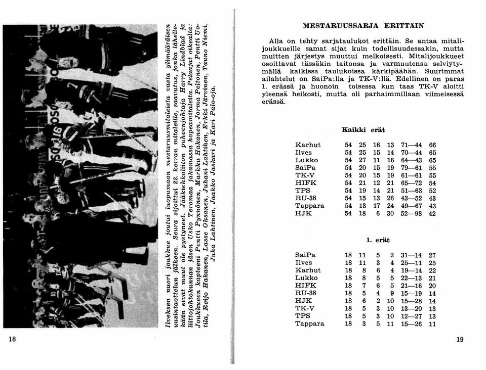 .:) ~ ~'~ osoittavat tässäkin taitonsa ja varmuutensa selviytymällä kaikissa taulukoissa kärkipäähän. Suurimmat ~ c.; ~~ ; ~" ailahtelut on SaiPa:lla ja TK-V:llä. Edellinen on paras ~.i: Il.,.:t: ~.