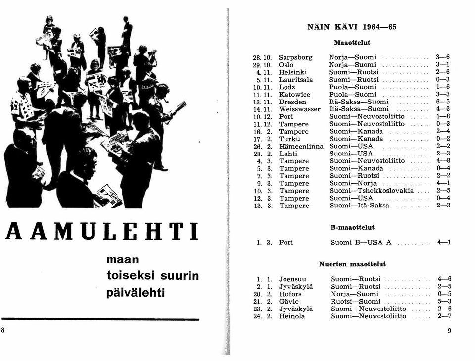 ............ 2-6 Lauritsala Suomi-Ruotsi 0-3 Lodz Puola-Suomi 1-6 Katowice Puola-Suomi 3-3 Dresden Itä-Saksa-Suomi 6-5 Weisswasser Itä-Saksa-Suomi 4-3 Pori Suomi-Neuvostoliitto 1-8 Tampere Suomi-N