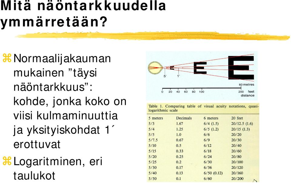 : kohde, jonka koko on viisi kulmaminuuttia