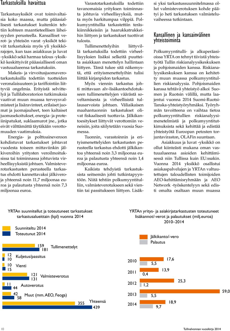 vastuualueensa tarkastuksiin. Makeis- ja virvoitusjuomaverotarkastuksilla todettiin tuotteiden veronalaisuuteen ja tariffointiin liittyviä ongelmia.