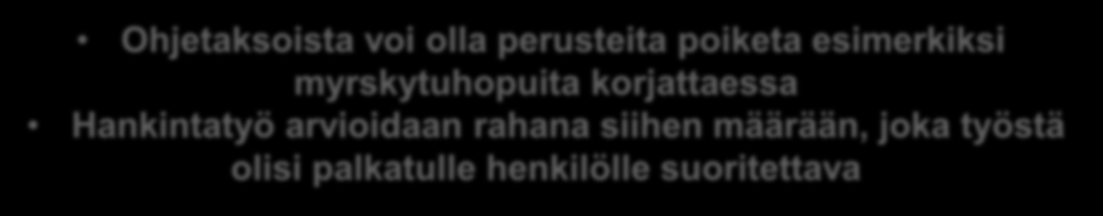 Puutavaralajikohtaiset ohjetaksat e/m3 hankintatyön arvon laskemiselle, vv 2013 Työn arvo Työn arvo Valmistus Kuljetus mäntytukki 5,33 2,14 mäntykuitu 12,31 2,22 kuusitukki 6,86 2,17 kuusikuitu 12,88