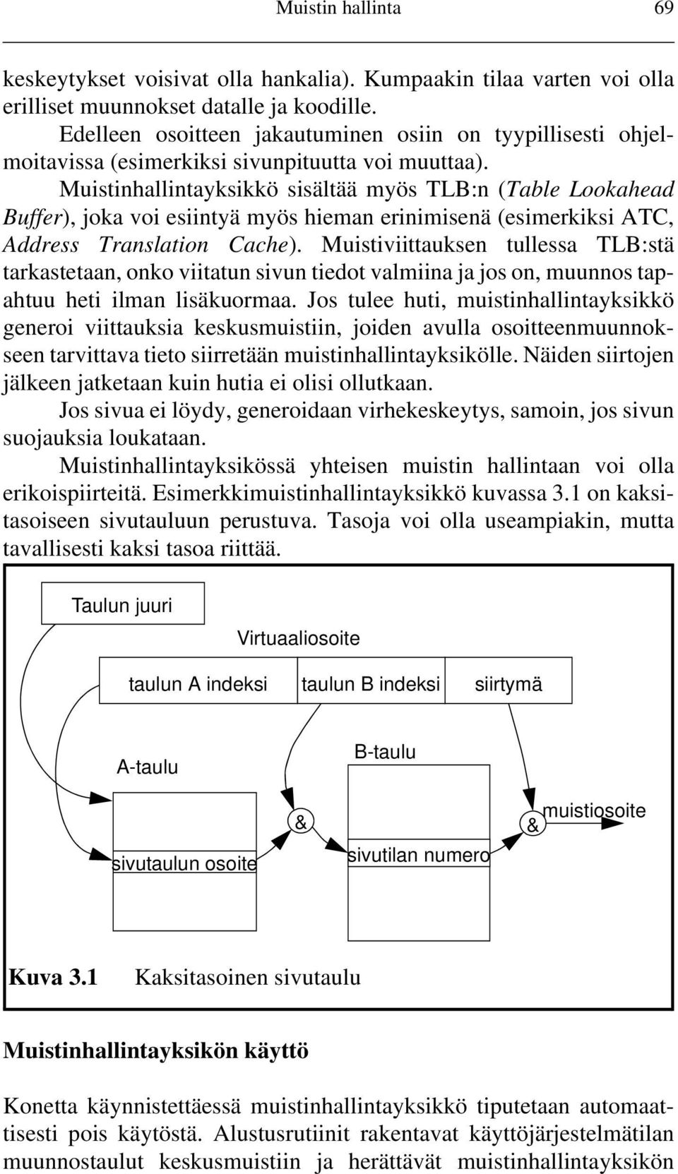 Muistinhallintayksikkö sisältää myös TLB:n (Table Lookahead Buffer), joka voi esiintyä myös hieman erinimisenä (esimerkiksi ATC, Address Translation Cache).