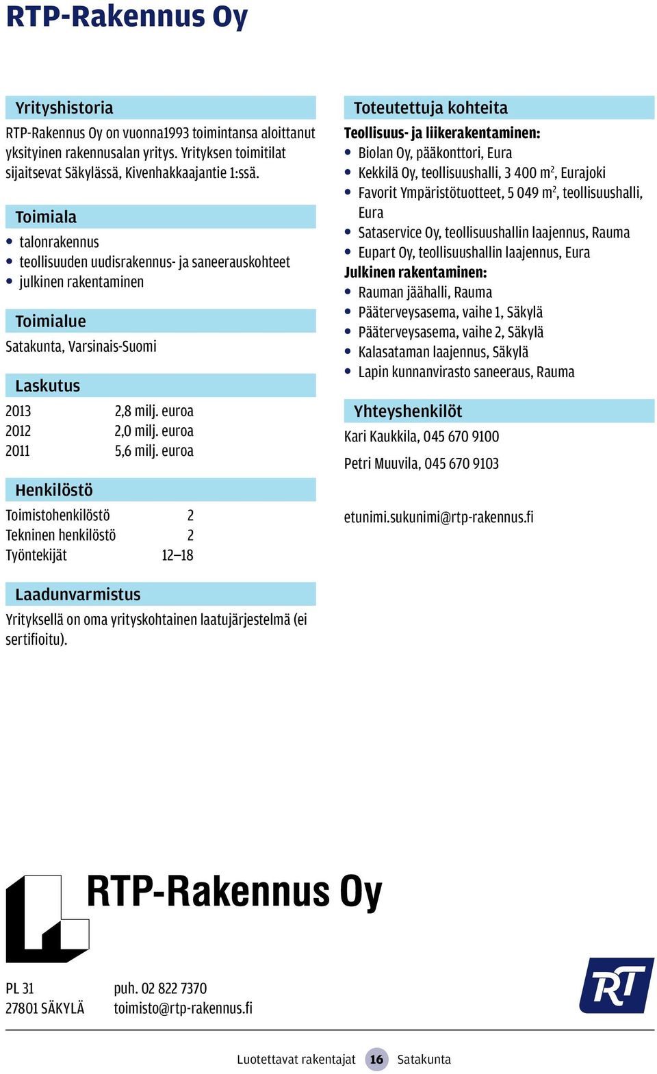 euroa Toimistohenkilöstö 2 Tekninen henkilöstö 2 Työntekijät 12 18 Teollisuus- ja liikerakentaminen: Biolan Oy, pääkonttori, Eura Kekkilä Oy, teollisuushalli, 3 400 m 2, Eurajoki Favorit