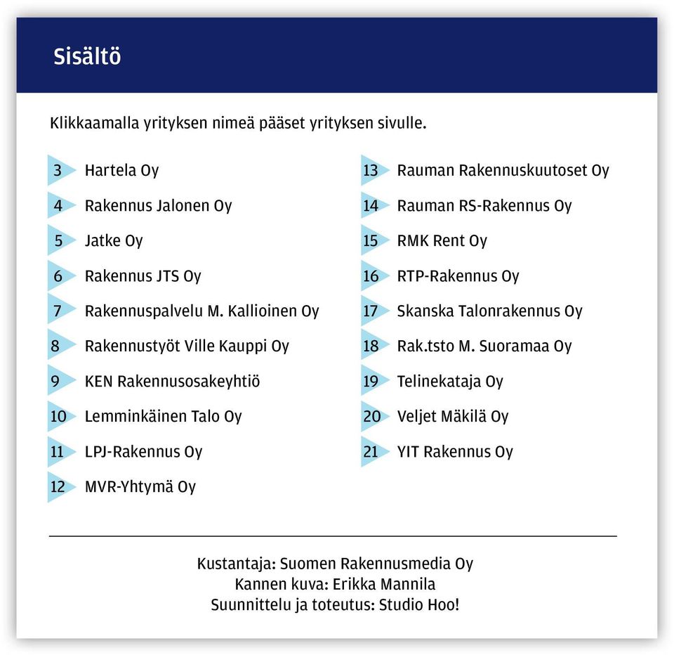 Kallioinen Oy 8 Rakennustyöt Ville Kauppi Oy 9 KEN Rakennusosakeyhtiö 10 Lemminkäinen Talo Oy 11 LPJ-Rakennus Oy 13 Rauman Rakennuskuutoset Oy