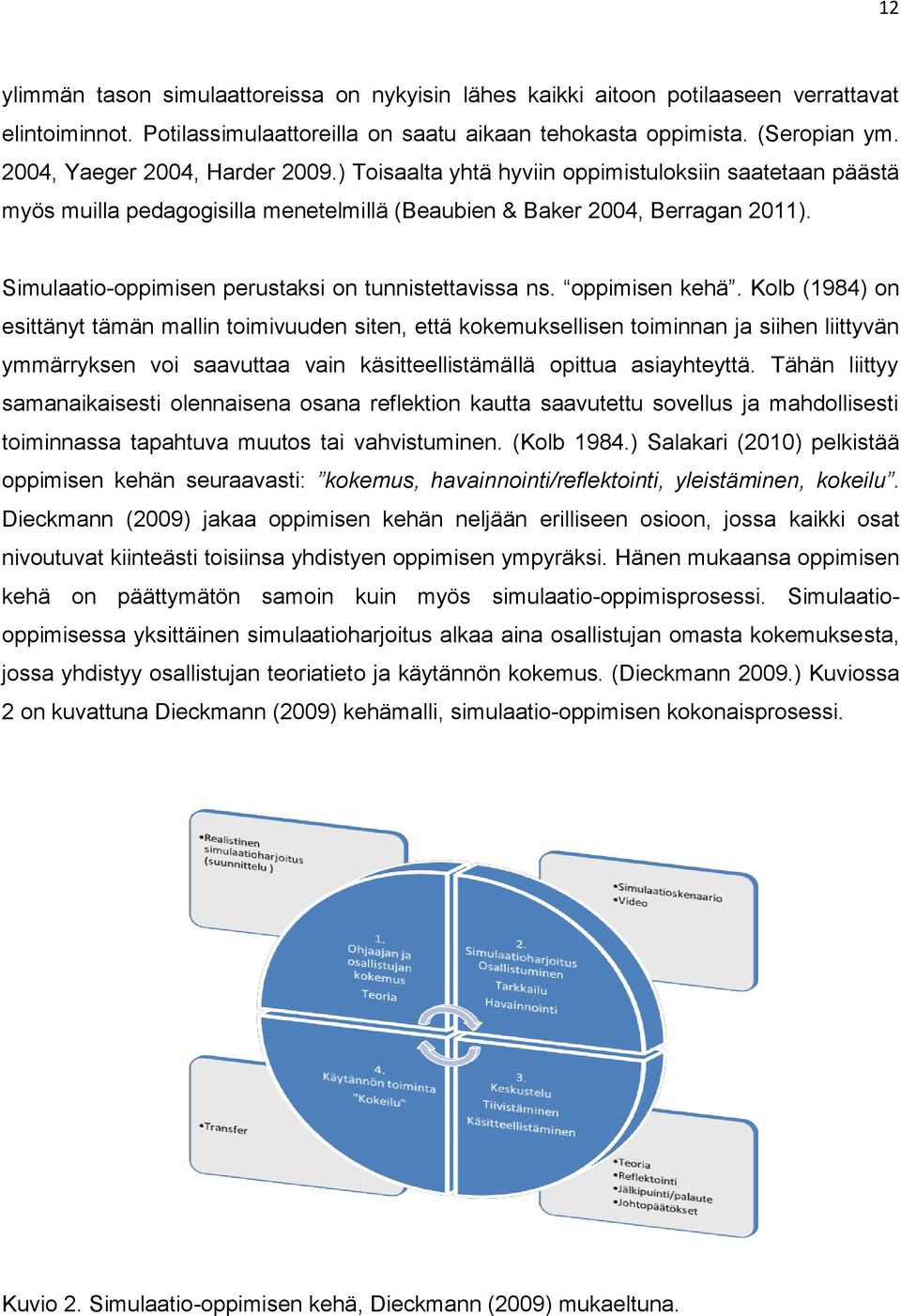 Simulaatio-oppimisen perustaksi on tunnistettavissa ns. oppimisen kehä.