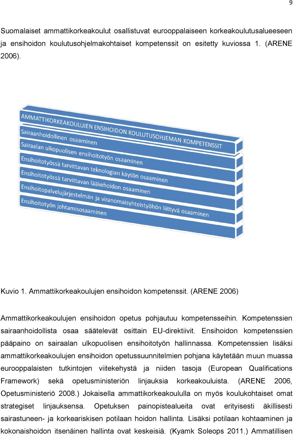 Ensihoidon kompetenssien pääpaino on sairaalan ulkopuolisen ensihoitotyön hallinnassa.