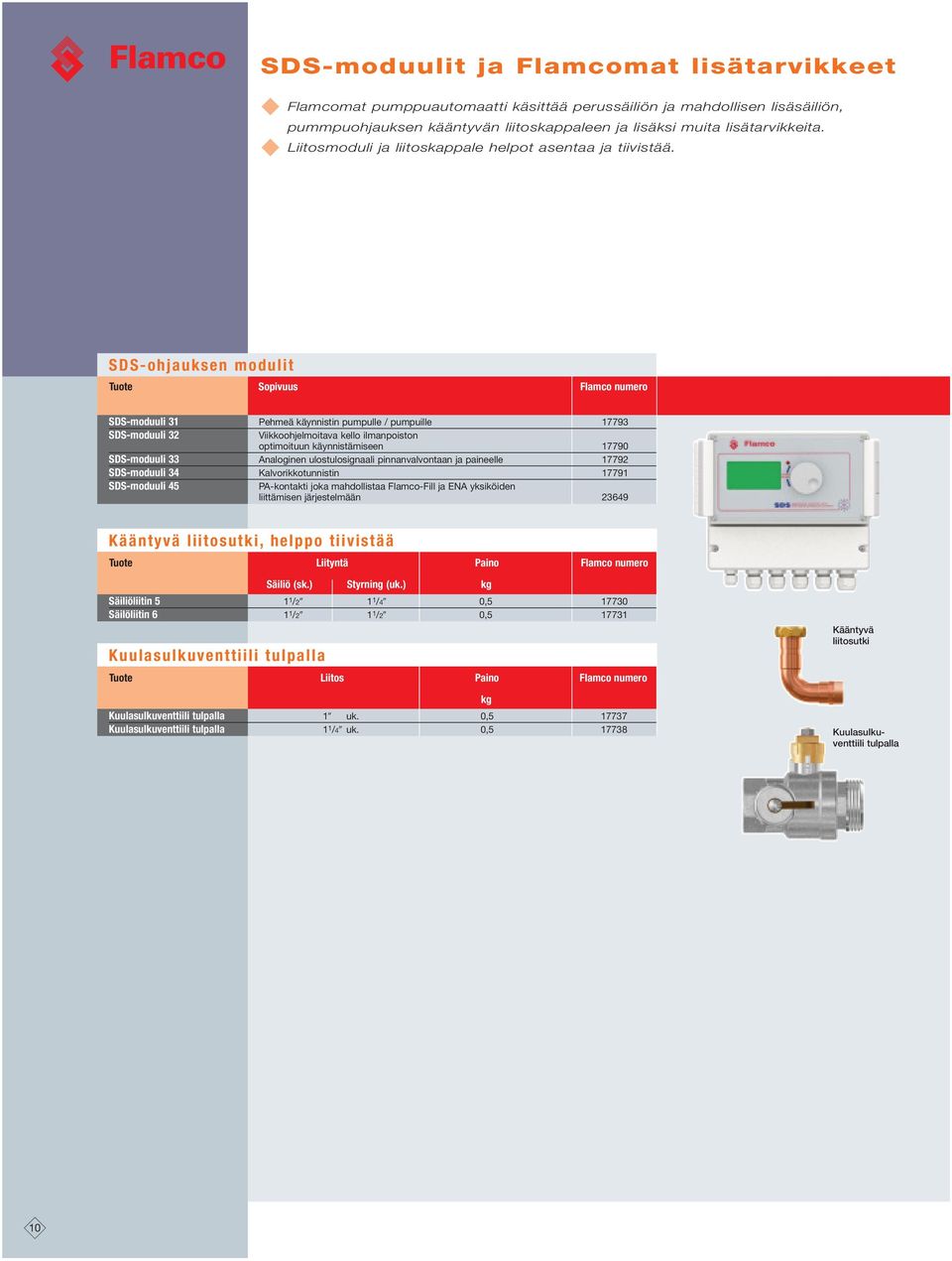 SDS-ohjauksen modulit Sopivuus Flamco numero SDS-moduuli 31 Pehmeä käynnistin pumpulle / pumpuille 17793 SDS-moduuli 32 Viikkoohjelmoitava kello ilmanpoiston optimoituun käynnistämiseen 17790