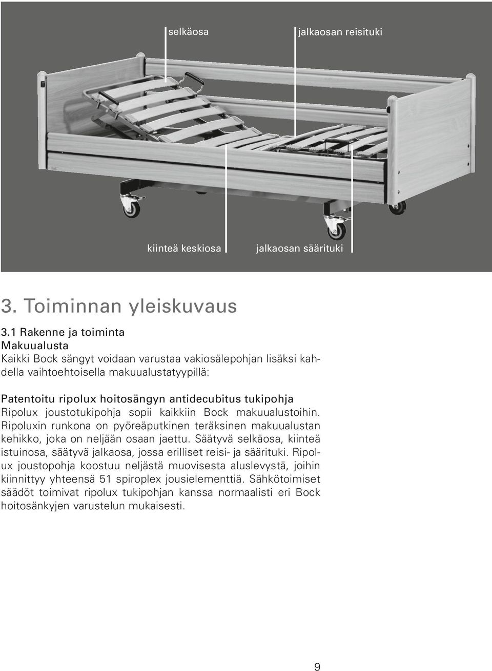 tukipohja Ripolux joustotukipohja sopii kaikkiin Bock makuualustoihin. Ripoluxin runkona on pyöreäputkinen teräksinen makuualustan kehikko, joka on neljään osaan jaettu.