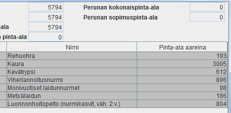 AB-alue, esimerkki 2 -Yli 10 ha peltoa sekä yli 30 ha peltoa kolme kasvia - Nurmea 17,98 ha = 31,0 % nurmea kolme kasvia - Ei pysyviä nurmia kolme kasvia - Uutta alaa ei ole tullut yli 50 %