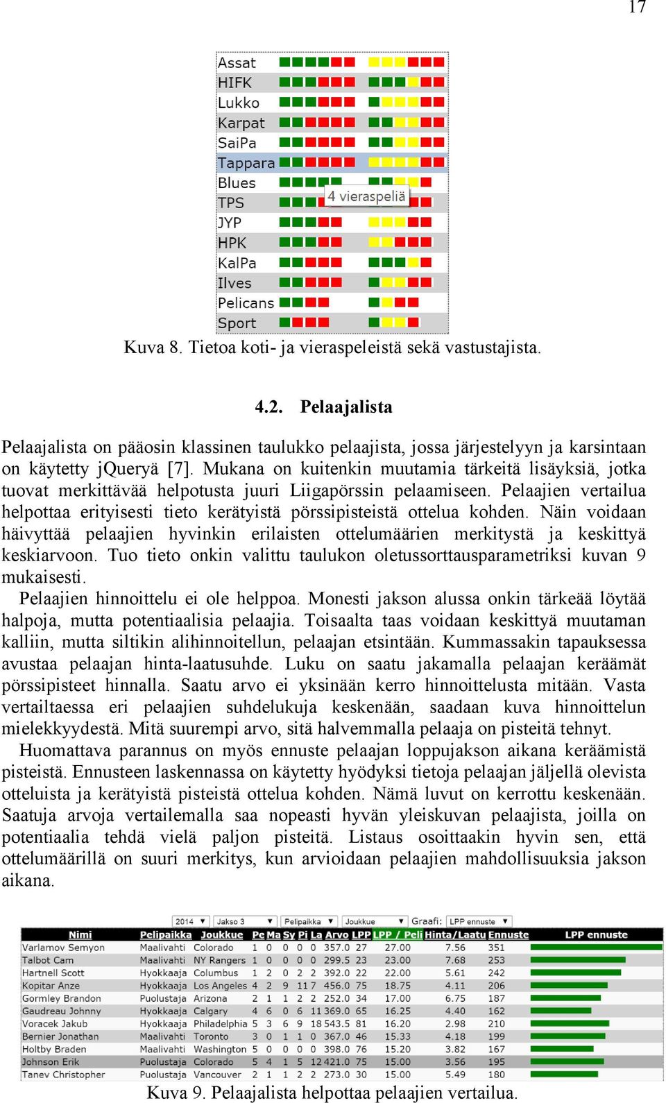 Pelaajien vertailua helpottaa erityisesti tieto kerätyistä pörssipisteistä ottelua kohden. Näin voidaan häivyttää pelaajien hyvinkin erilaisten ottelumäärien merkitystä ja keskittyä keskiarvoon.