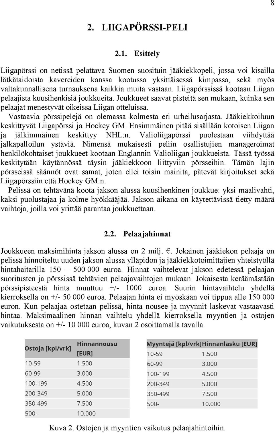 kaikkia muita vastaan. Liigapörssissä kootaan Liigan pelaajista kuusihenkisiä joukkueita. Joukkueet saavat pisteitä sen mukaan, kuinka sen pelaajat menestyvät oikeissa Liigan otteluissa.