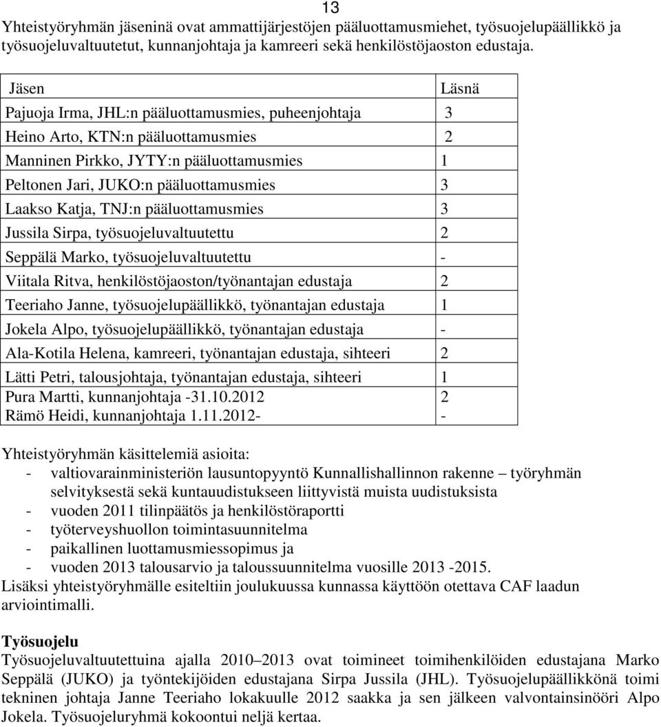 TNJ:n pääluottamusmies 3 Jussila Sirpa, työsuojeluvaltuutettu 2 Seppälä Marko, työsuojeluvaltuutettu - Viitala Ritva, henkilöstöjaoston/työnantajan edustaja 2 Teeriaho Janne, työsuojelupäällikkö,