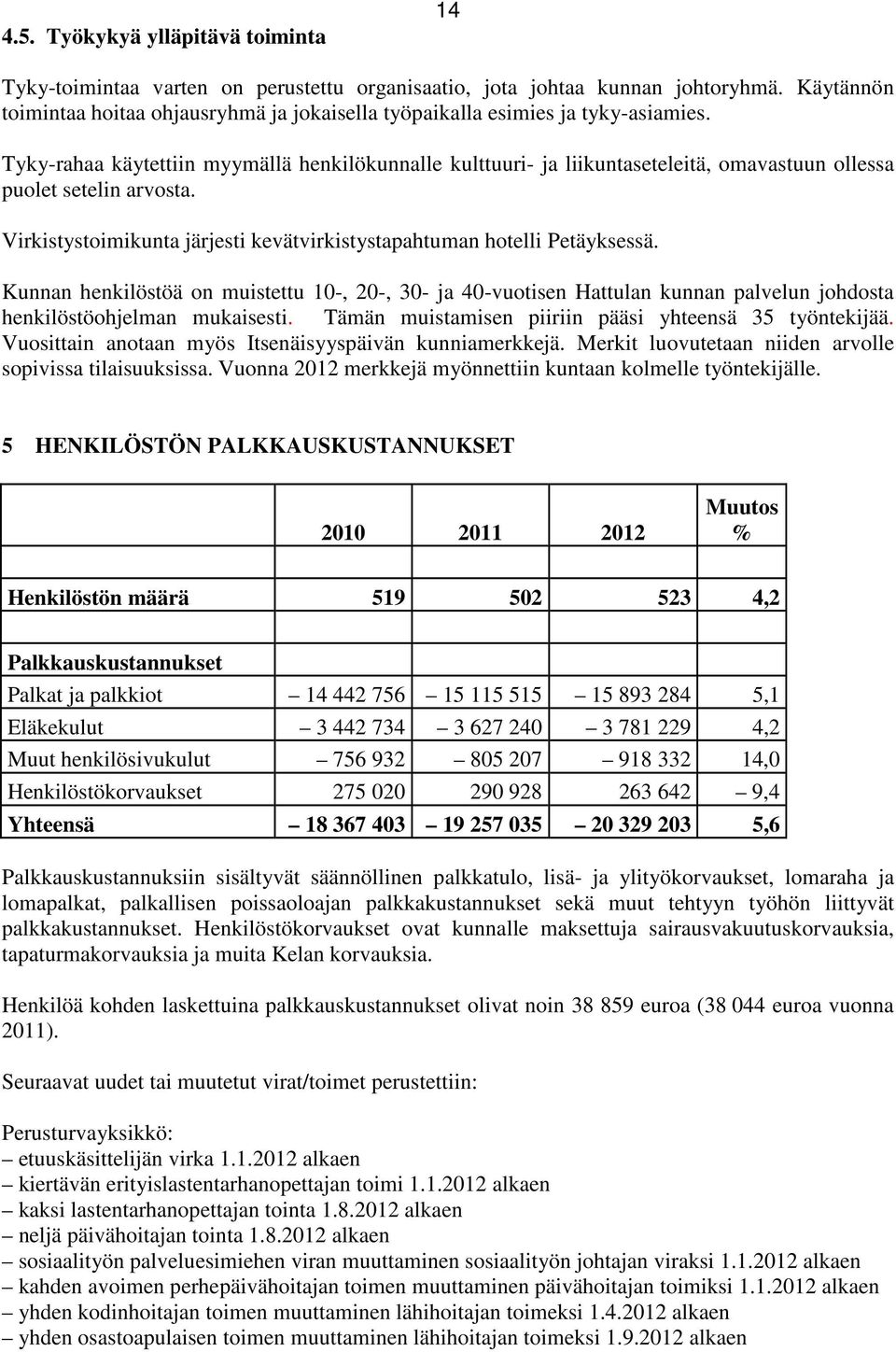 Tyky-rahaa käytettiin myymällä henkilökunnalle kulttuuri- ja liikuntaseteleitä, omavastuun ollessa puolet setelin arvosta. Virkistystoimikunta järjesti kevätvirkistystapahtuman hotelli Petäyksessä.