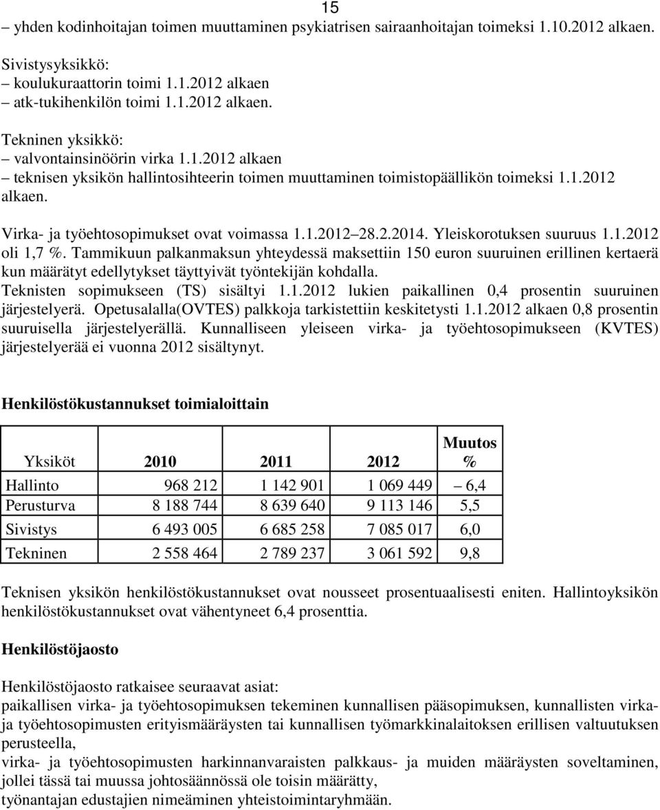 1.2012 oli 1,7 %. Tammikuun palkanmaksun yhteydessä maksettiin 150 euron suuruinen erillinen kertaerä kun määrätyt edellytykset täyttyivät työntekijän kohdalla. Teknisten sopimukseen (TS) sisältyi 1.