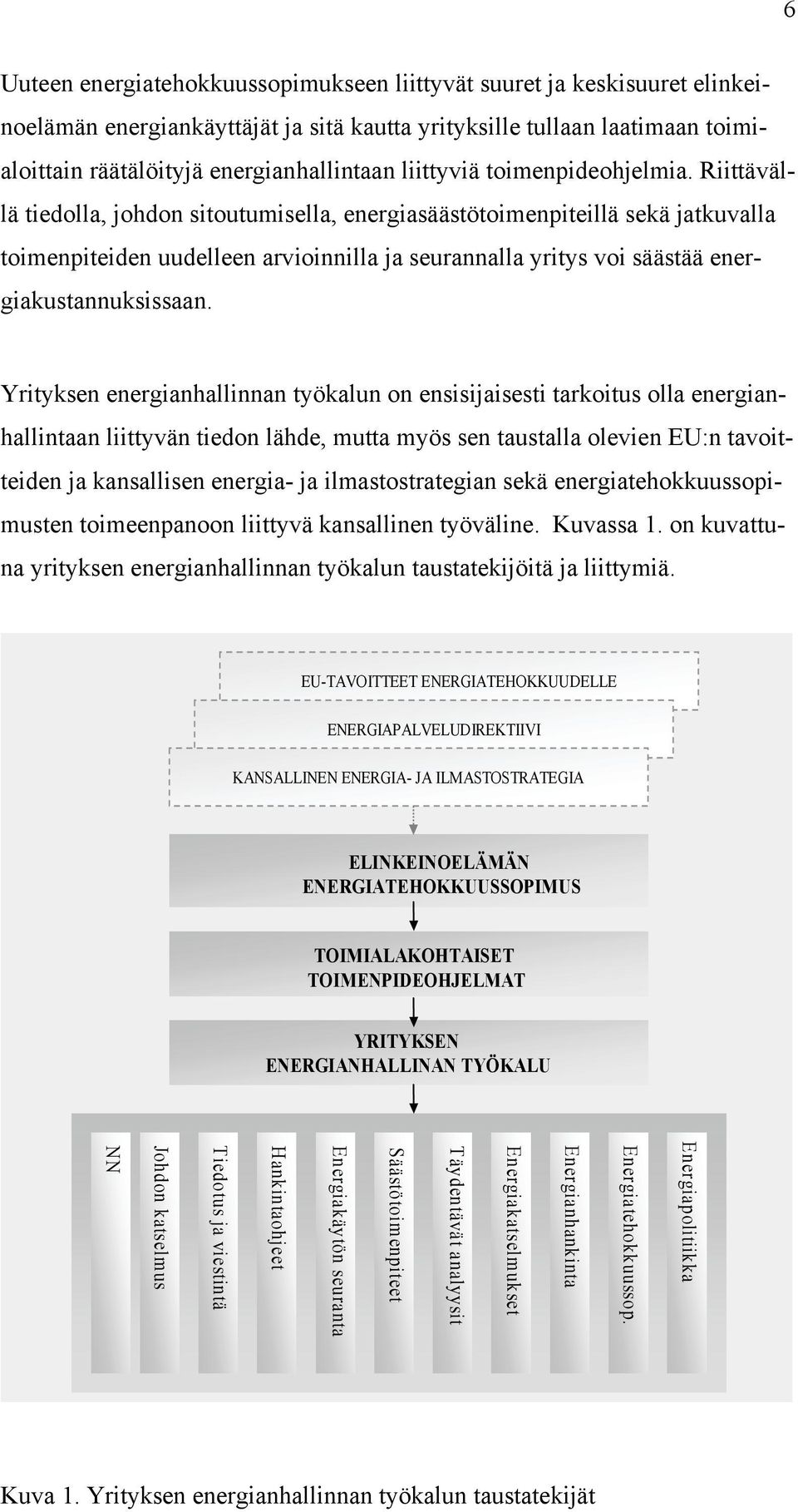 Riittävällä tiedolla, johdon sitoutumisella, energiasäästötoimenpiteillä sekä jatkuvalla toimenpiteiden uudelleen arvioinnilla ja seurannalla yritys voi säästää energiakustannuksissaan.