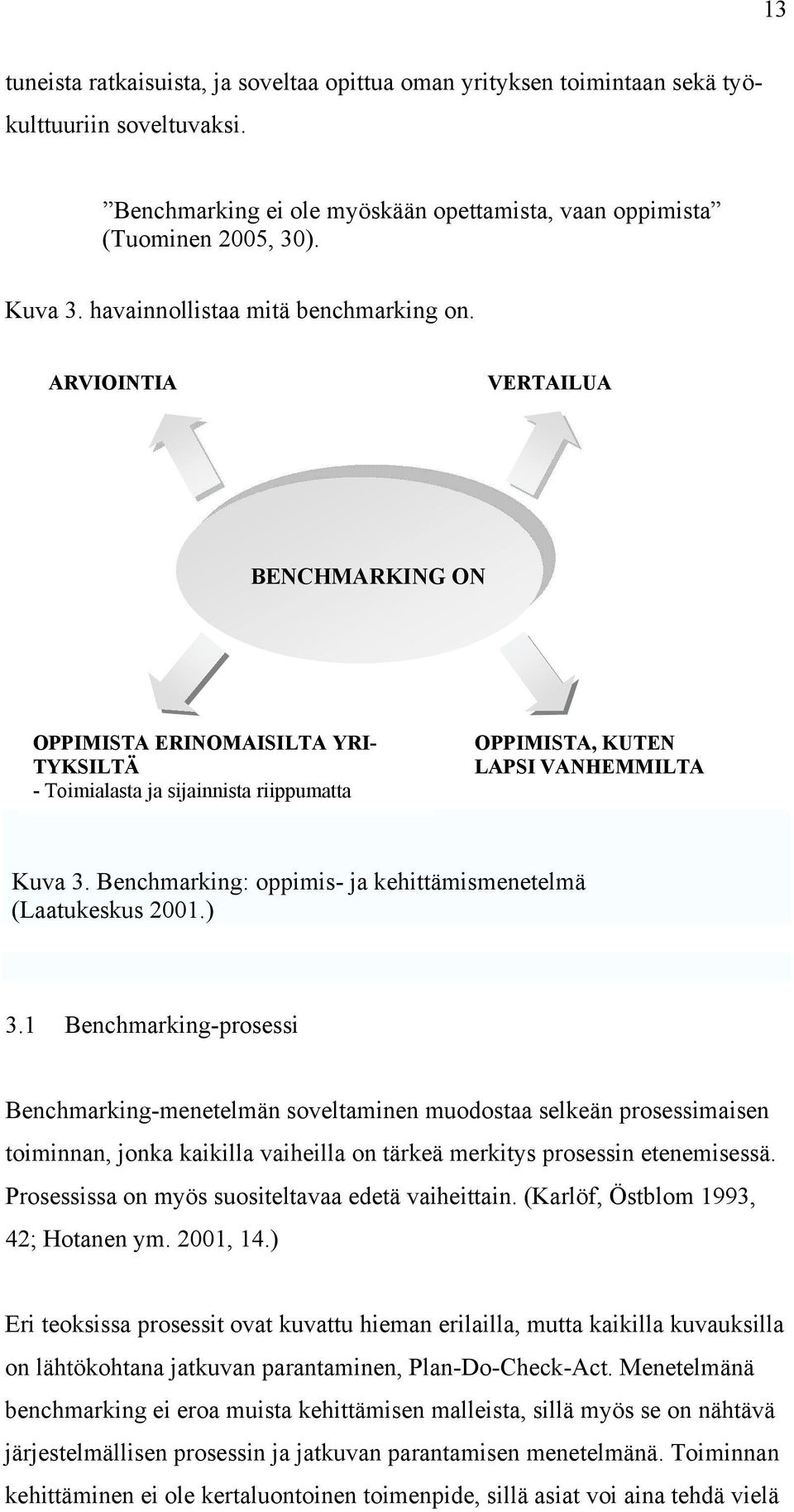 Benchmarking: oppimis- ja kehittämismenetelmä (Laatukeskus 2001.) 3.