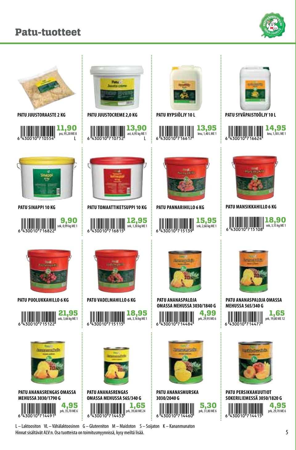 PUOLUKKAHILLO 6 KG 21,95 snk, 3,66 kg ME 1 PATU VADELMAHILLO 6 KG 18,95 snk, 3,16 kg ME 1 PATU ANANASPALOJA OMASSA MEHUSSA 3030/1840 G 4,99 prk, 29,95 ME 6 PATU ANANASPALOJA OMASSA MEHUSSA 565/340 G