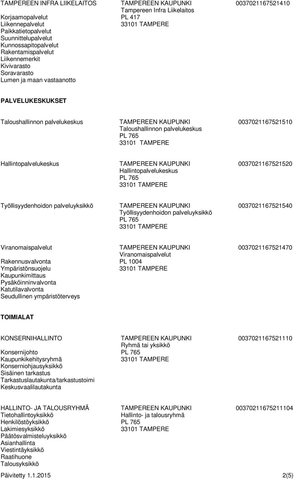 TAMPEREEN KAUPUNKI 0037021167521520 Hallintopalvelukeskus Työllisyydenhoidon palveluyksikkö TAMPEREEN KAUPUNKI 0037021167521540 Työllisyydenhoidon palveluyksikkö Viranomaispalvelut TAMPEREEN KAUPUNKI