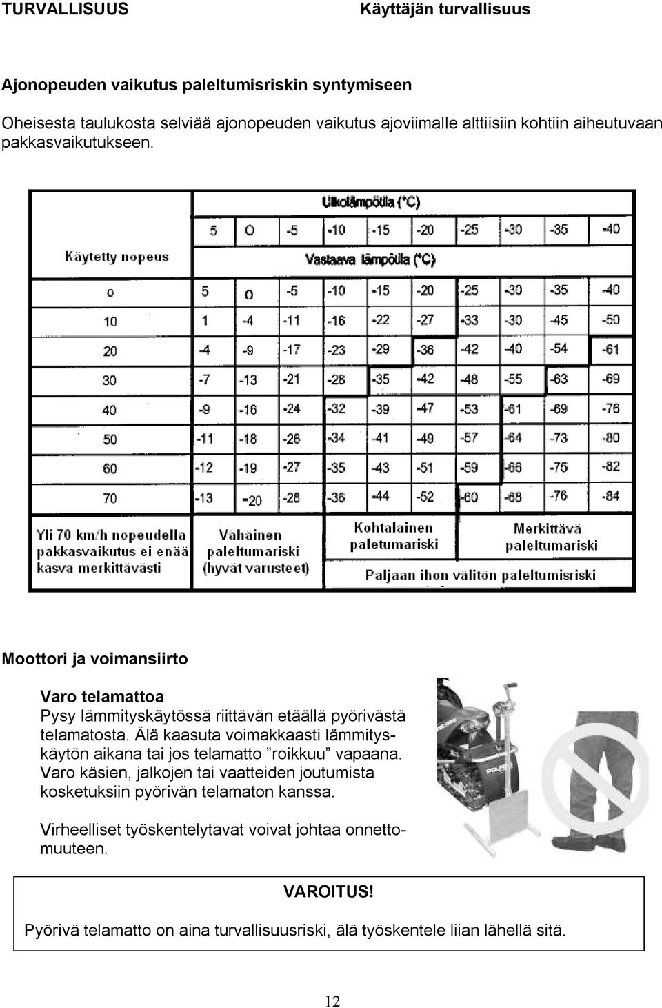 Älä kaasuta voimakkaasti lämmityskäytön aikana tai jos telamatto roikkuu vapaana.