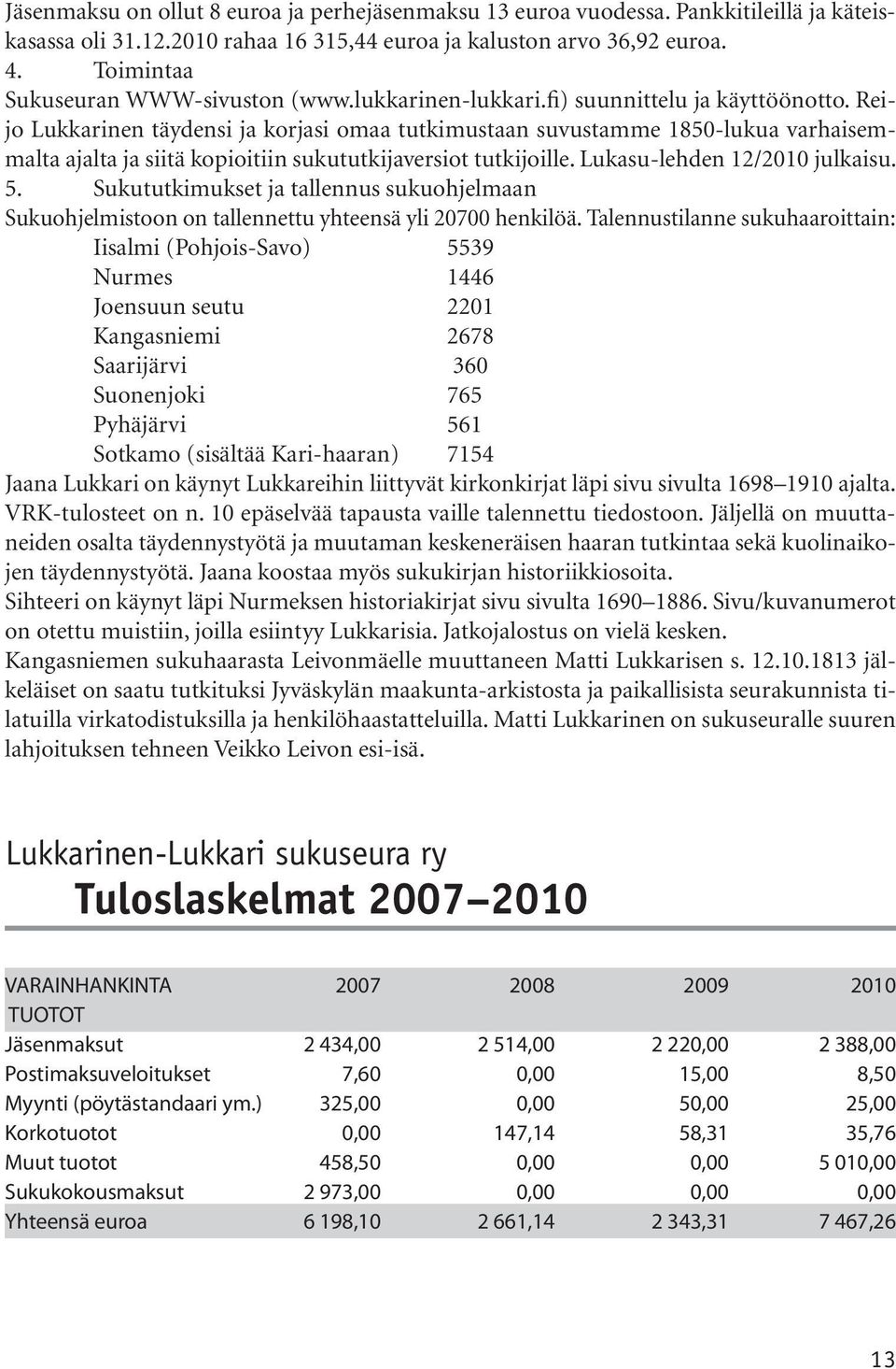 Reijo Lukkarinen täydensi ja korjasi omaa tutkimustaan suvustamme 1850-lukua varhaisemmalta ajalta ja siitä kopioitiin sukututkijaversiot tutkijoille. Lukasu-lehden 12/2010 julkaisu. 5.